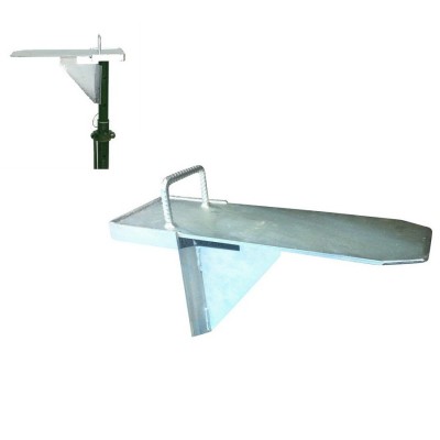 Masonry Support Strongboy